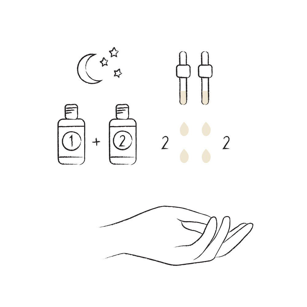 INTENSIVE FIRMING COMPLEX